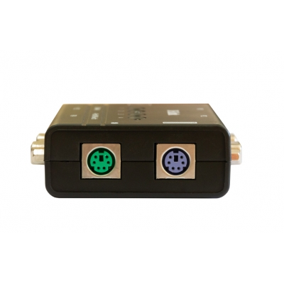 D-Link DKVM-4K